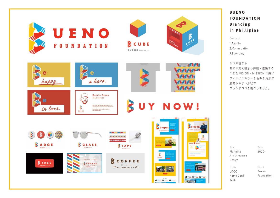 2020 portfolio archive page 18
