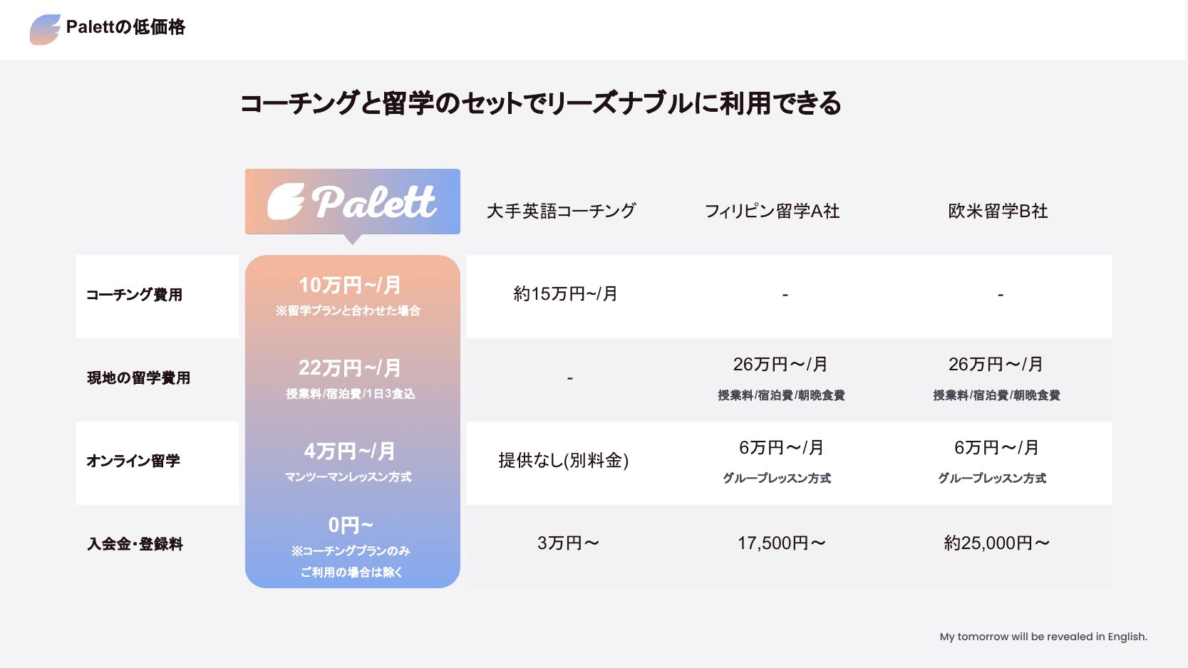Service Deck page 16