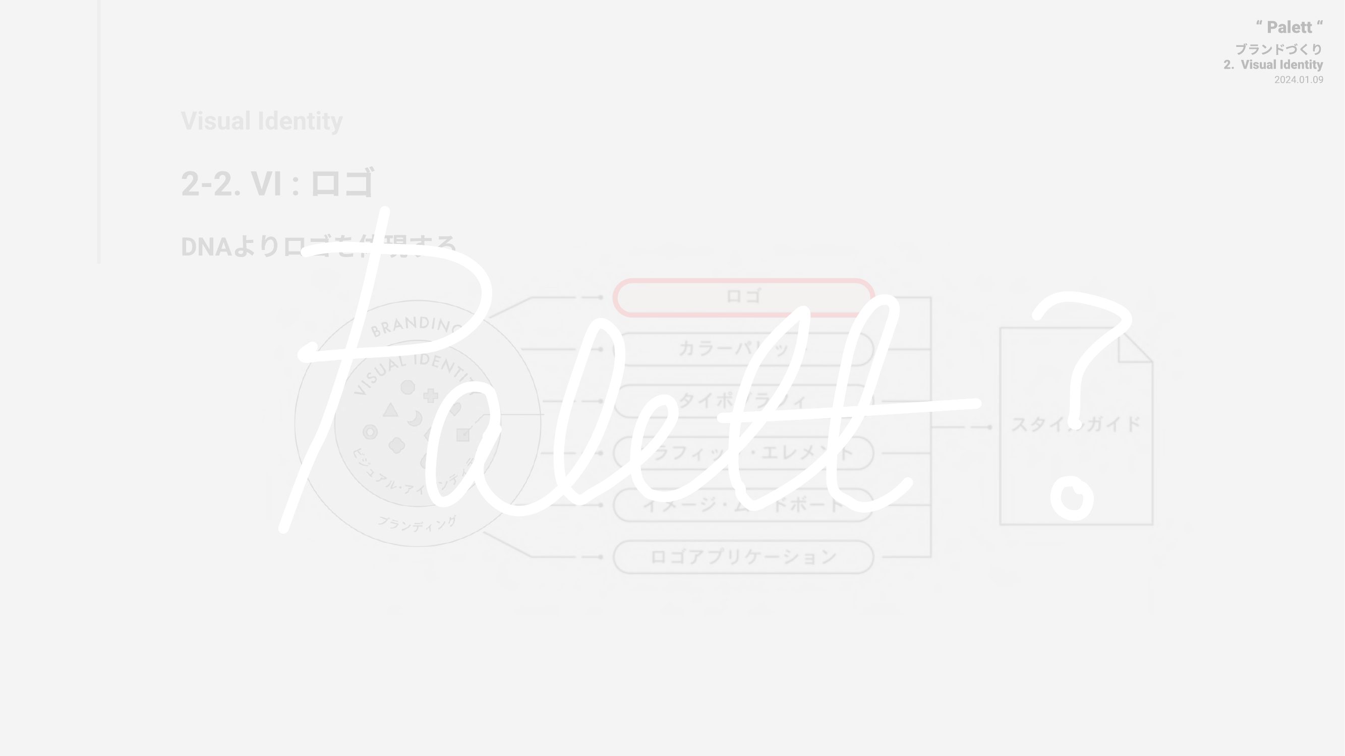 Visual Identity page 11