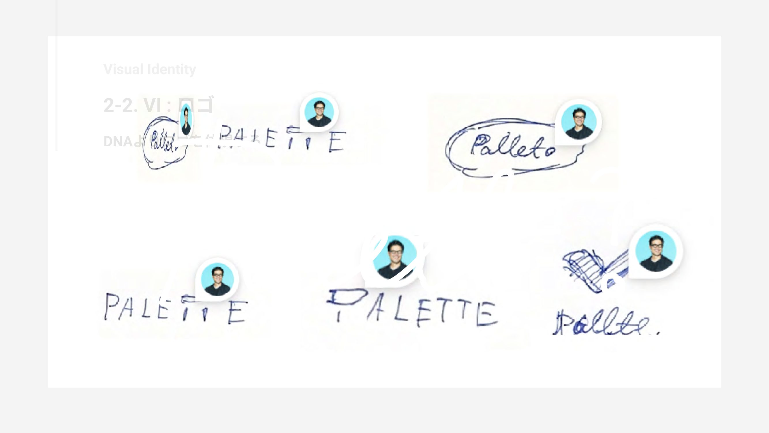 Visual Identity page 12