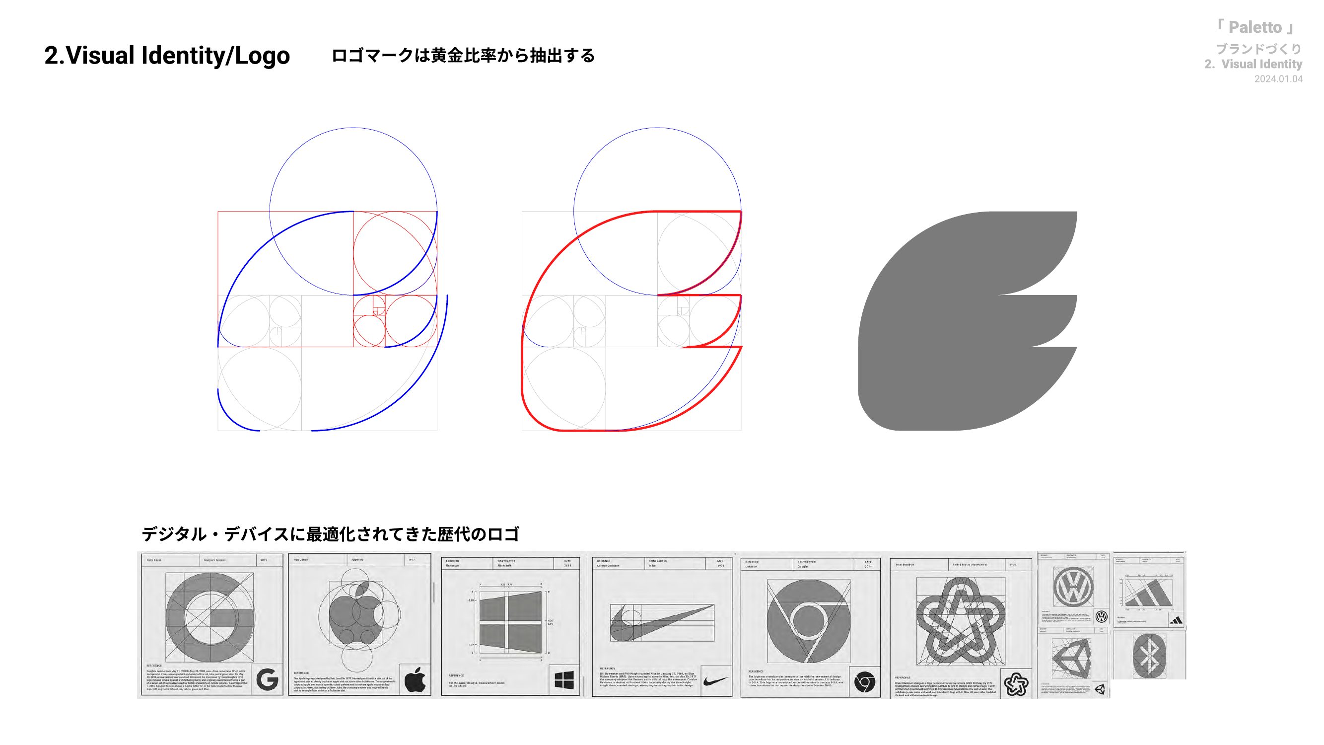 Visual Identity page 17