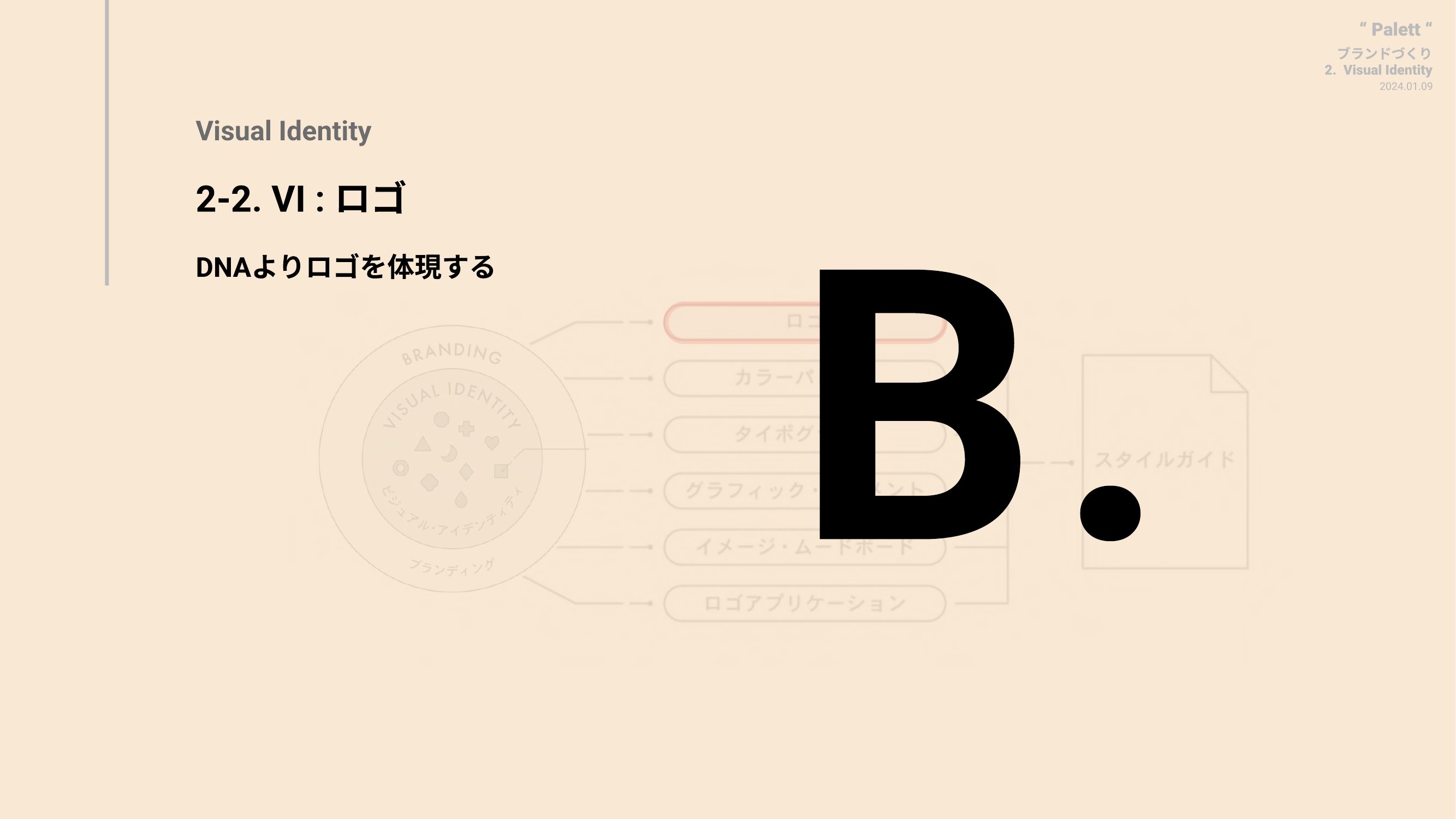 Visual Identity page 18