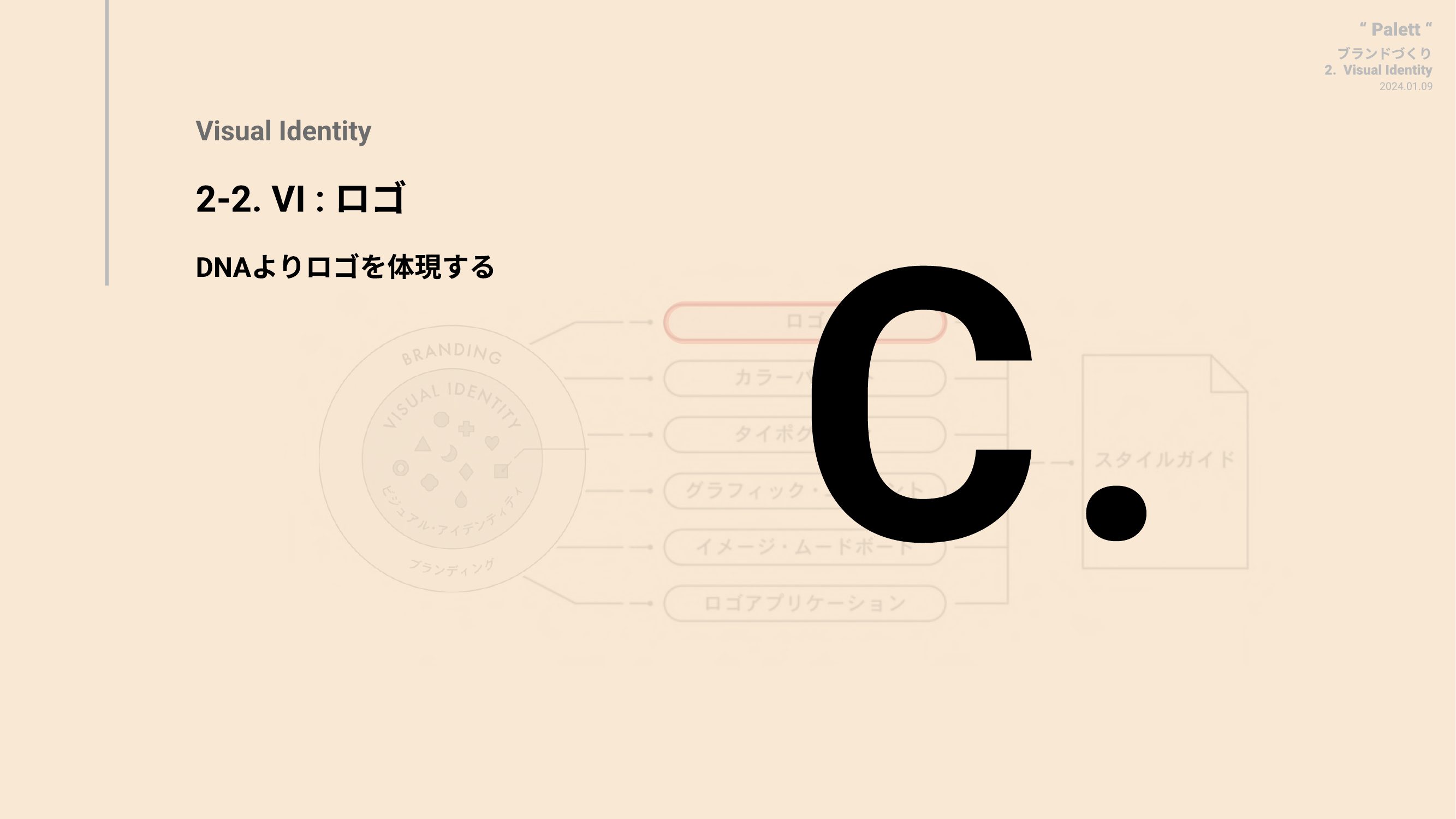 Visual Identity page 20