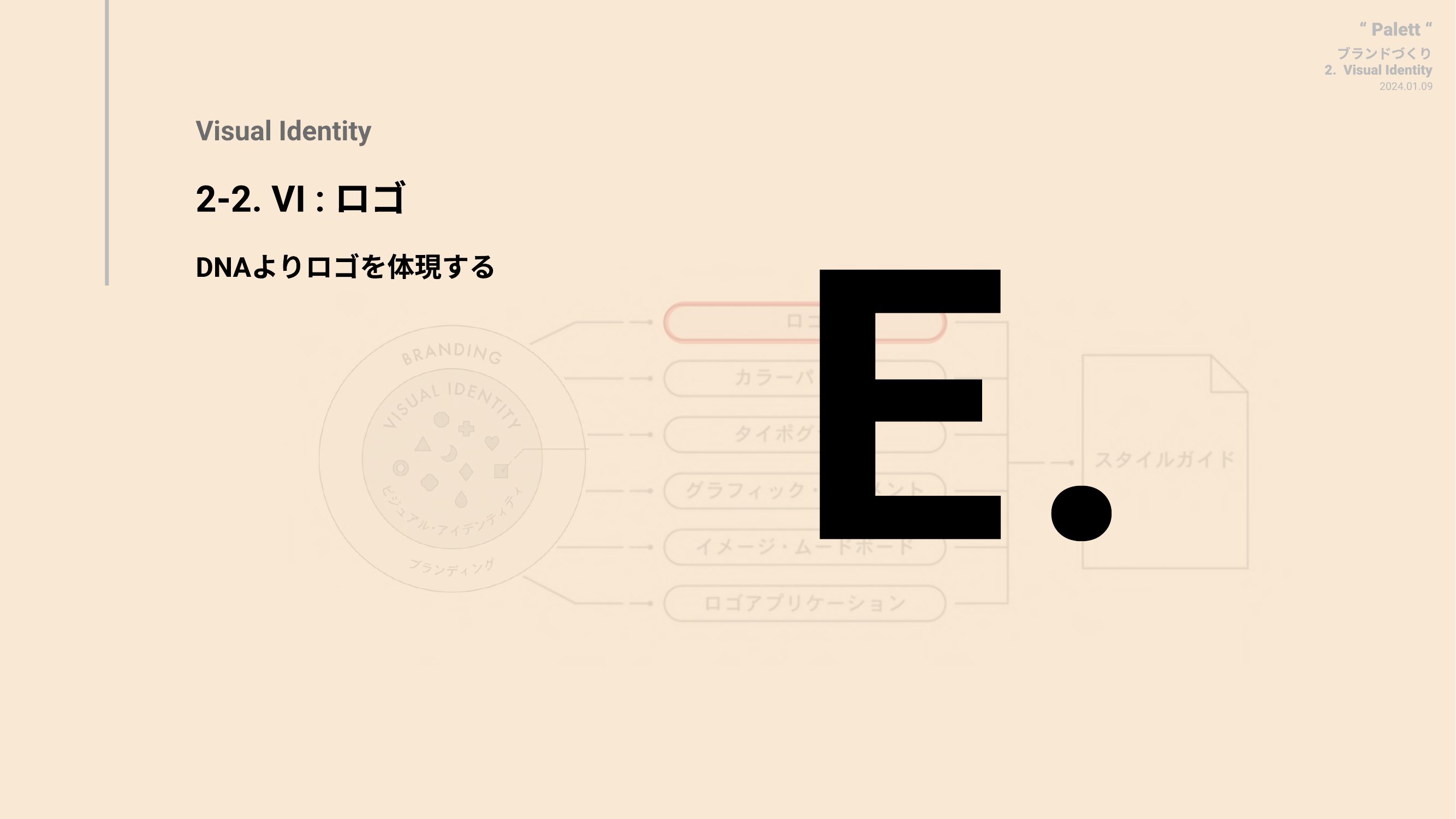 Visual Identity page 24
