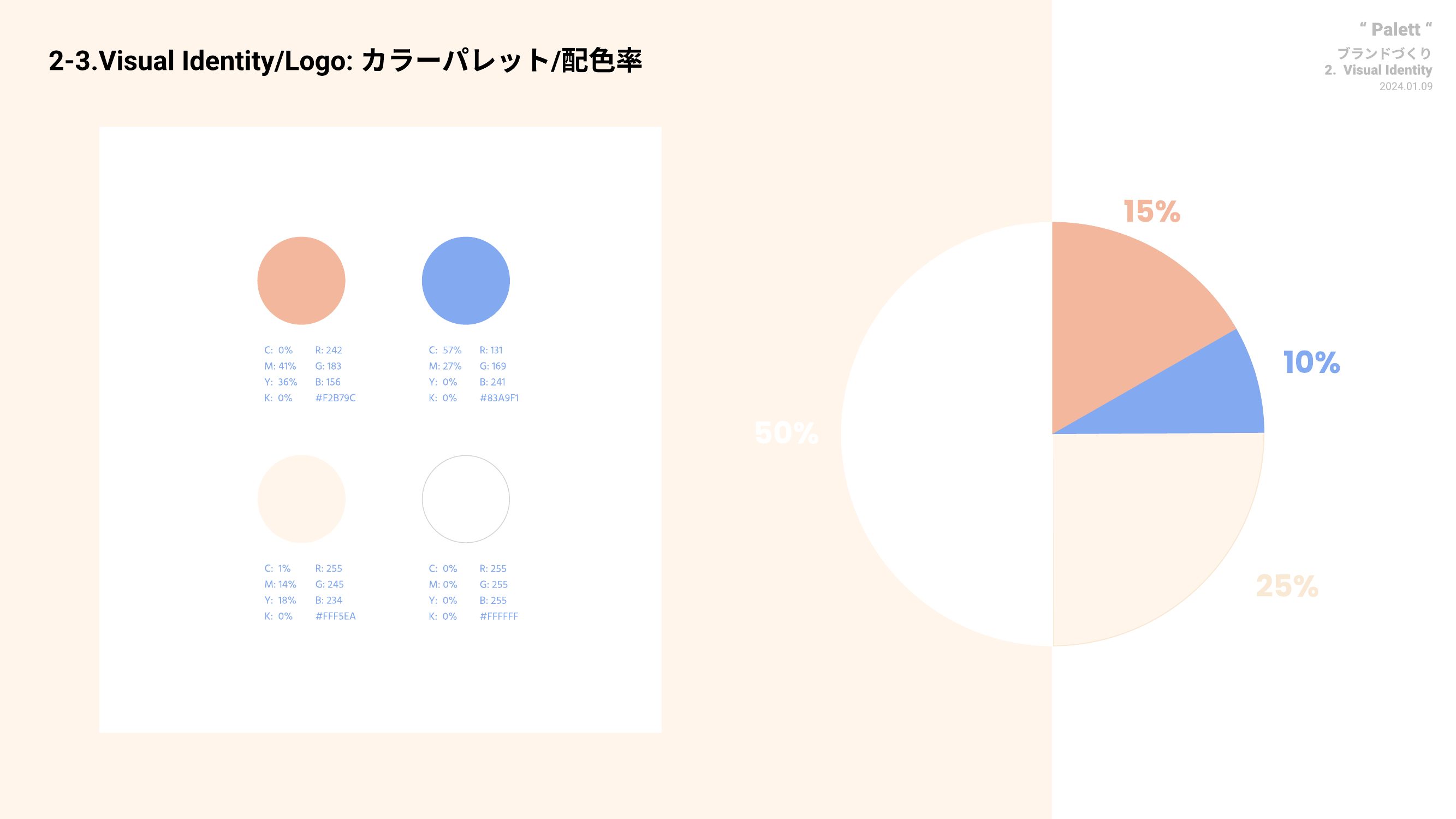 Visual Identity page 29