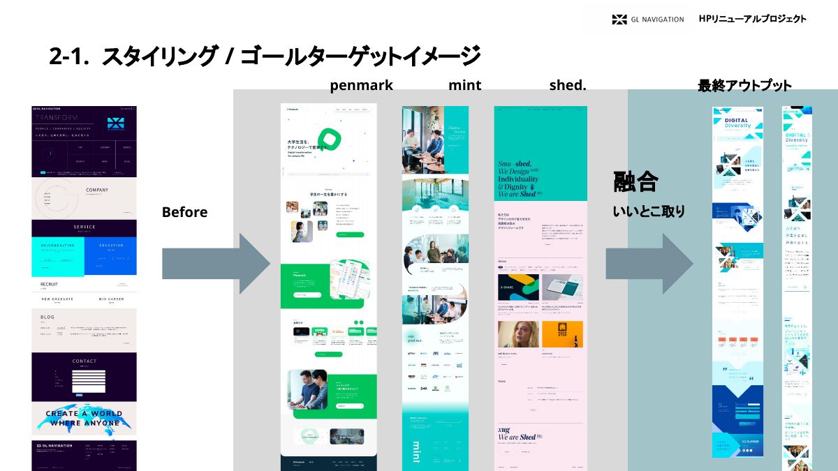 GL Navigation corporate brand styling page 7