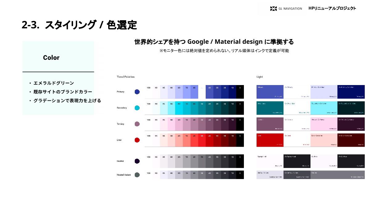 GL Navigation corporate brand styling page 11