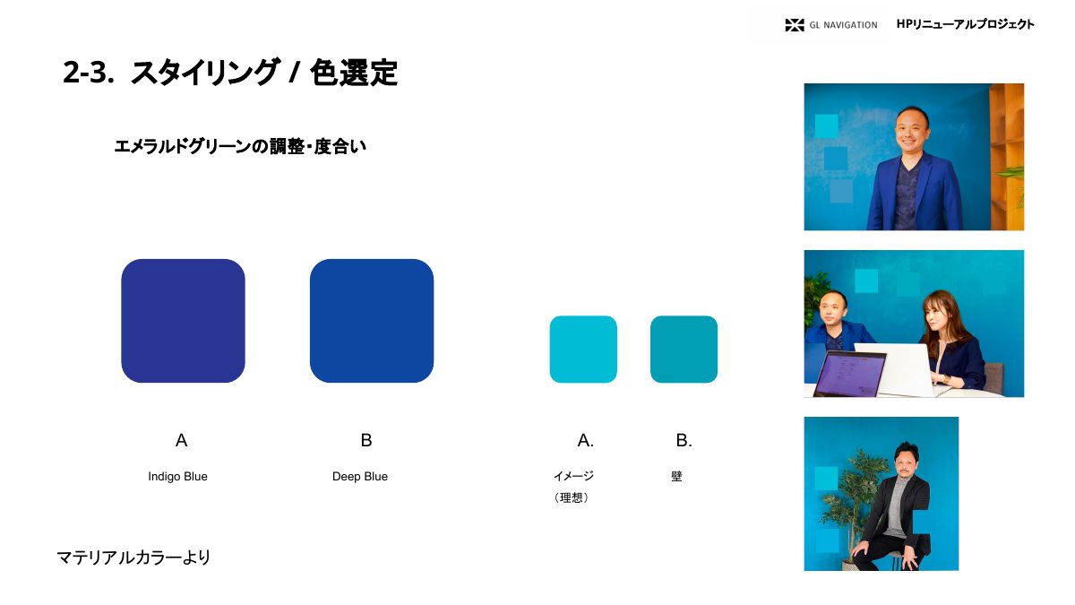 GL Navigation corporate brand styling page 12
