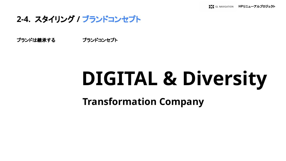 GL Navigation corporate brand styling page 13
