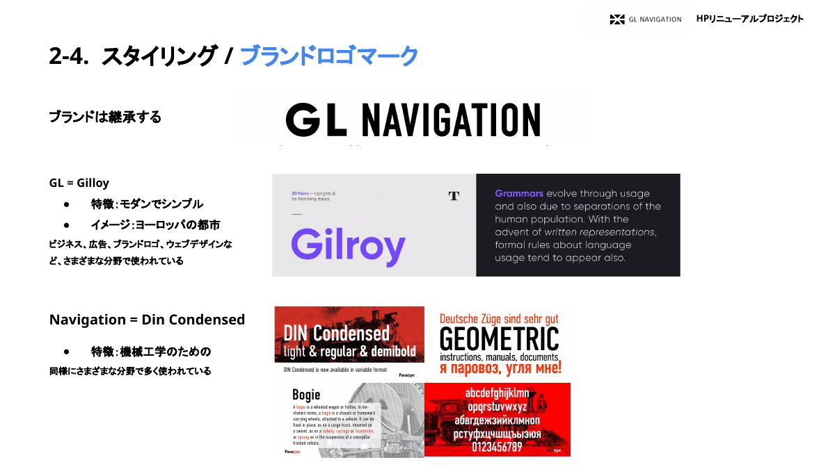 GL Navigation corporate brand styling page 21