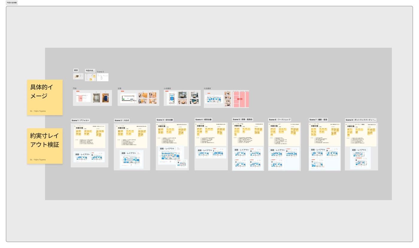 GL Navigation office 301 spatial design page 2
