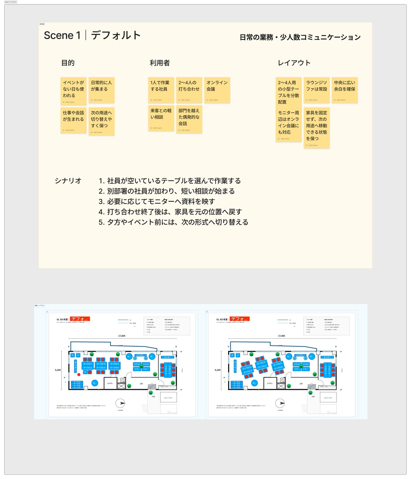 GL Navigation office 301 spatial design page 8