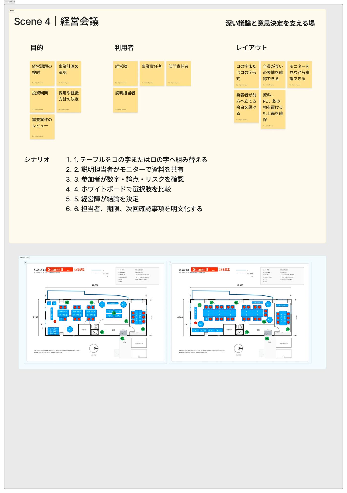 GL Navigation office 301 spatial design page 11