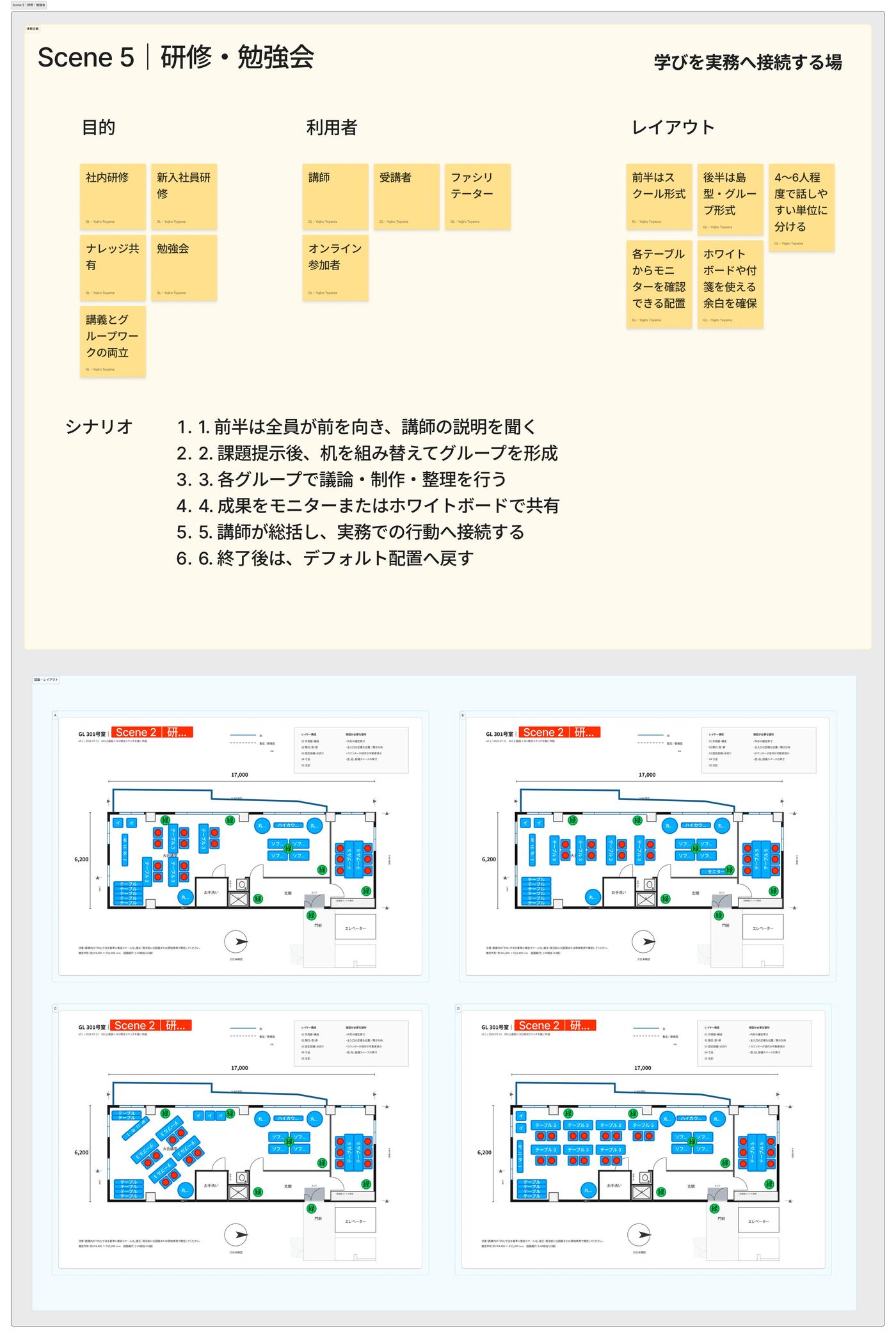 GL Navigation office 301 spatial design page 12