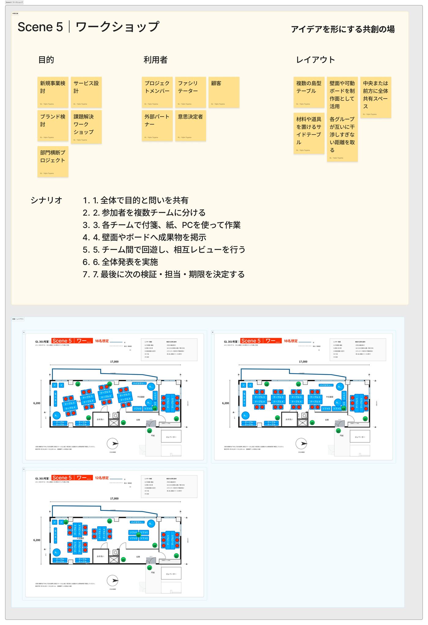 GL Navigation office 301 spatial design page 13