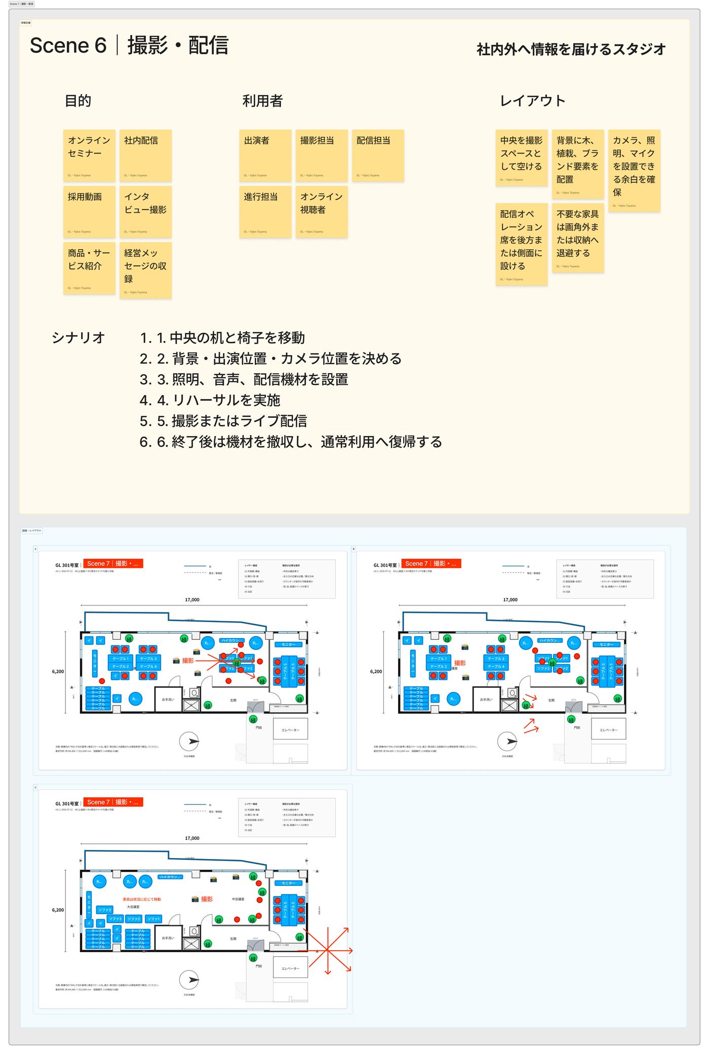 GL Navigation office 301 spatial design page 14