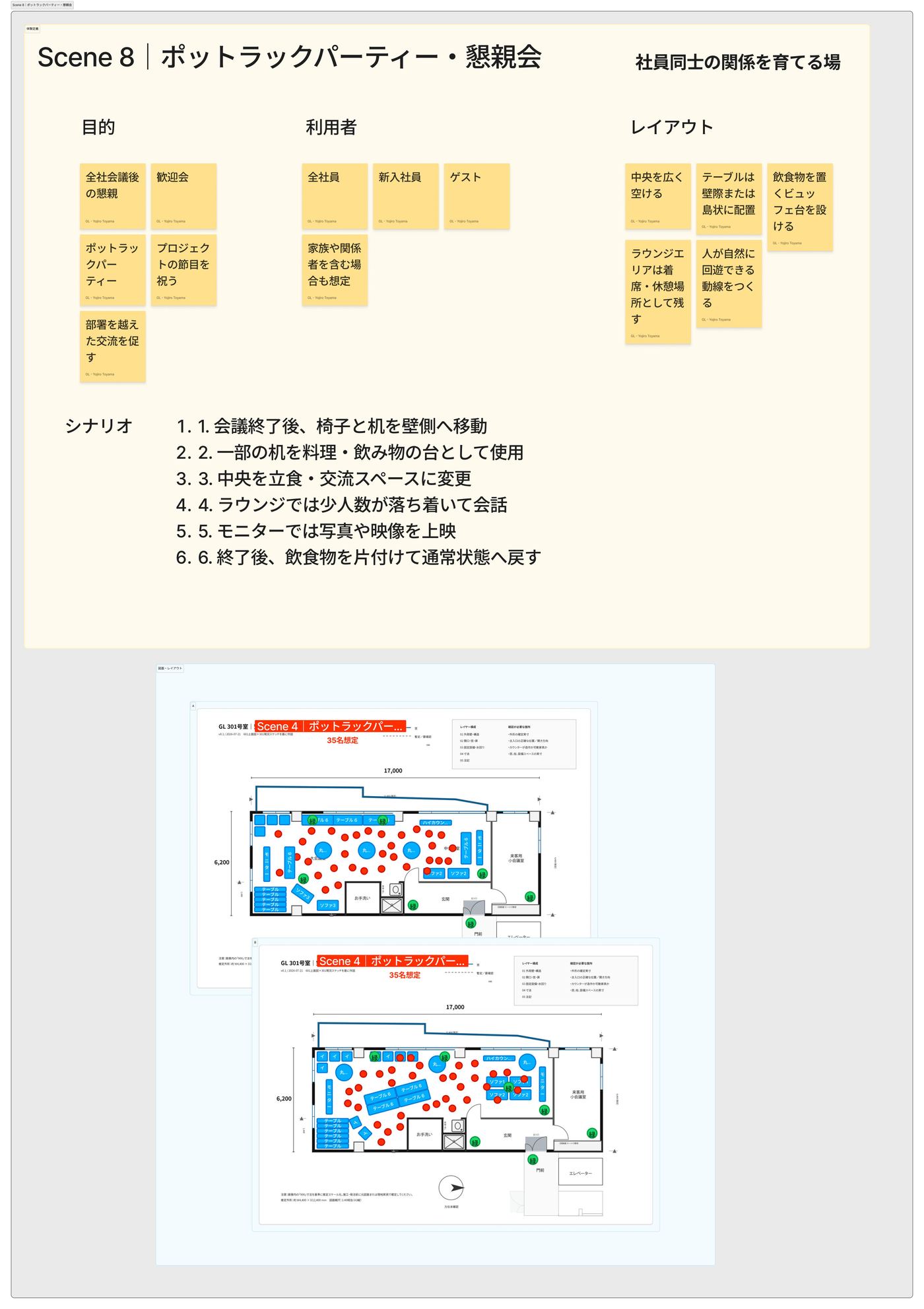 GL Navigation office 301 spatial design page 15