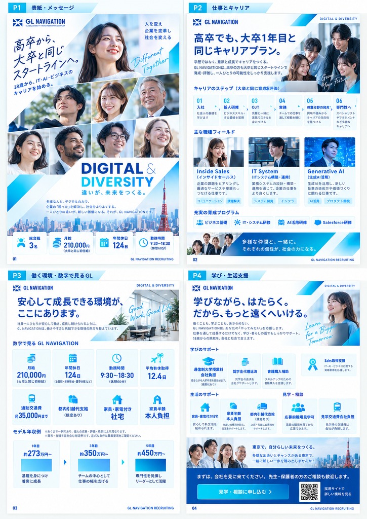 高卒採用2027のパンフレット4ページ構成案。会社紹介、仕事とキャリア、職場環境、学習・生活支援